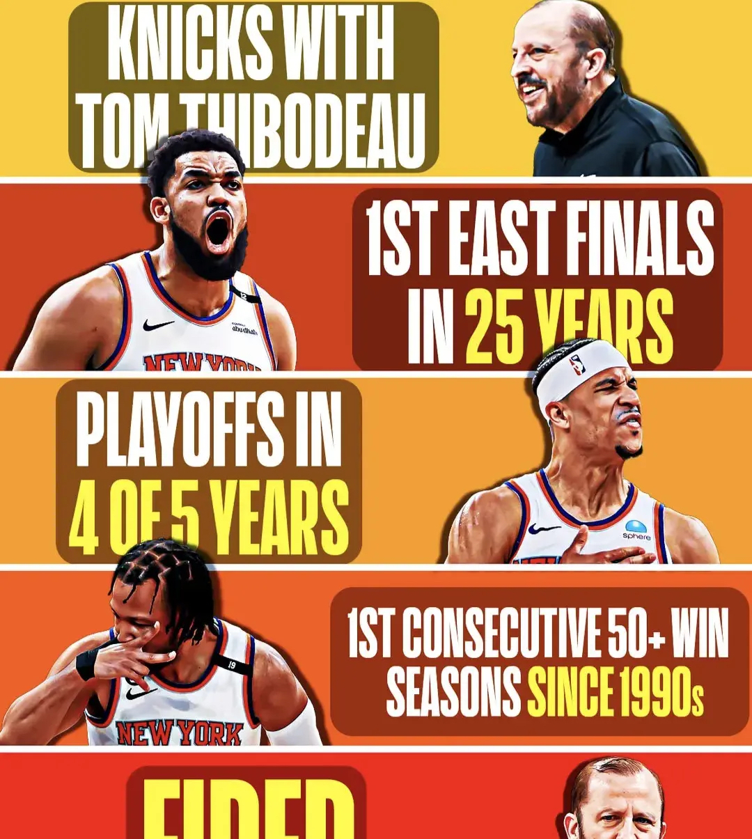 赛地聚焦——NBA季后赛冲刺阶段热度飙升，新奥尔良鹈鹕队长鼓劲，质疑声仍在，临场指挥获称赞 -九游体育