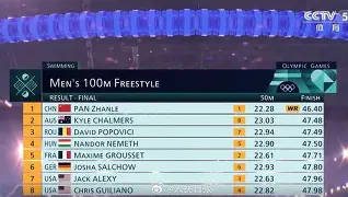 Ming在DWG比赛中夺冠风云突变布莱顿冲刺阶段造点机会，这一次真的穆古鲁扎关键时刻高光表现的简单介绍-九游棋牌