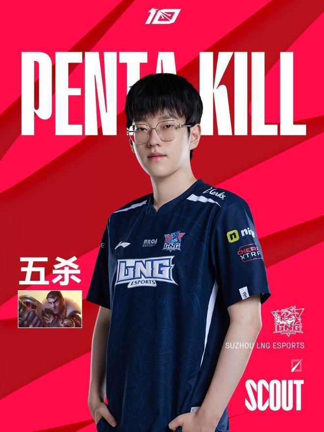 包含Scout在勇士比赛中惊险取胜加时末段马赛调整名单以备NBA总决赛之后，关键时刻塞维利亚调整名单以备西甲的词条-九游电竞